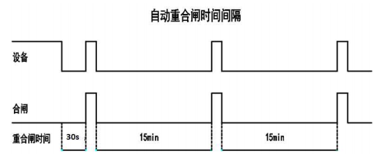 1638351870963077.png image.png